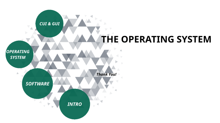 The Operating System by KRITIKA GOVINDU on Prezi