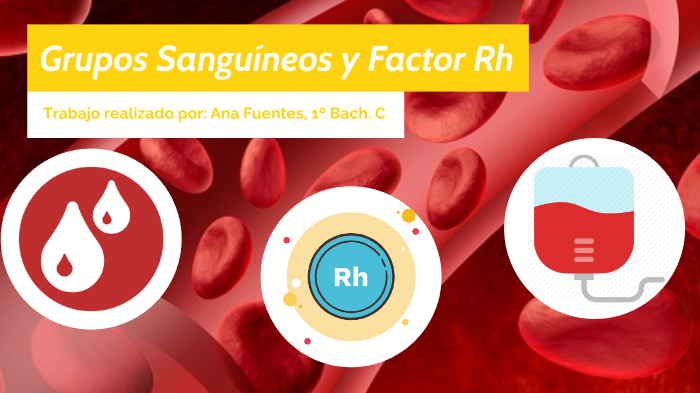 Grupos Sanguíneos y Factor Rh by Ana Fuentes on Prezi