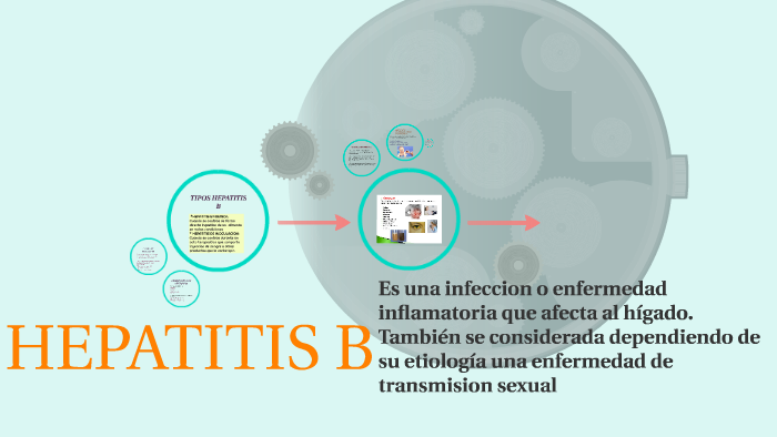 EXPOSICION HEPATITIS B by omaira gonzalez on Prezi