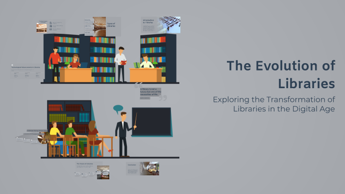Library Evolution The Evolution of Libraries by Shabnam Zeynalova on Prezi