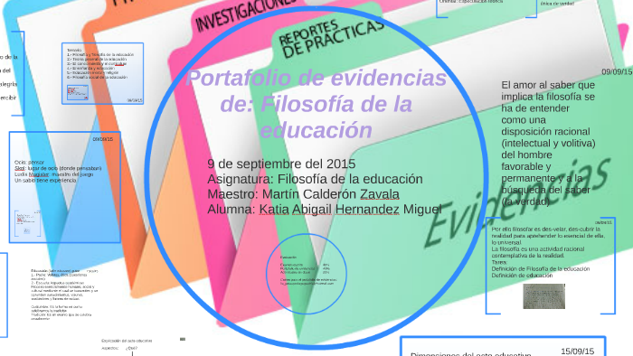 Portafolio De Evidencias Filosofia De La Educacion