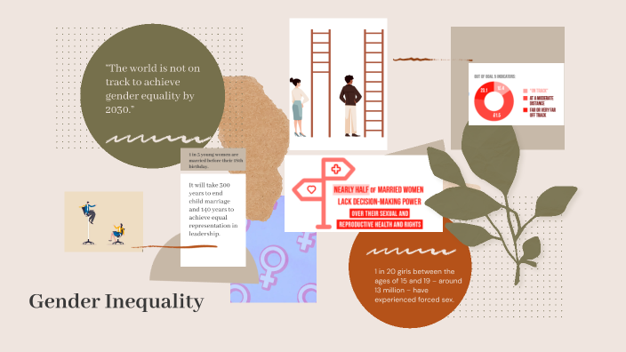 Gender equality by Alicia Hennah on Prezi