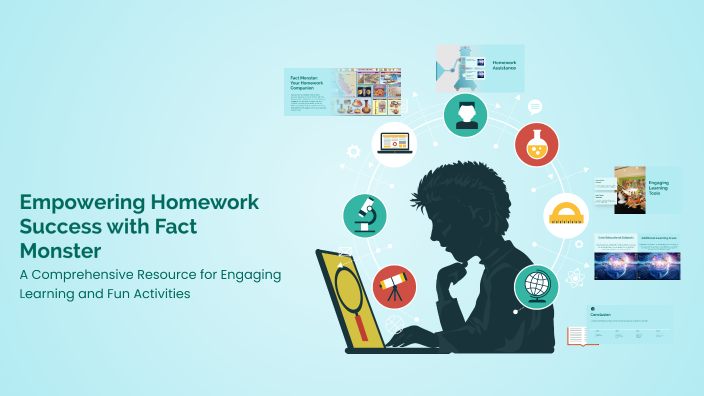 Empowering Homework Success with Fact Monster by Warren Johnson on Prezi