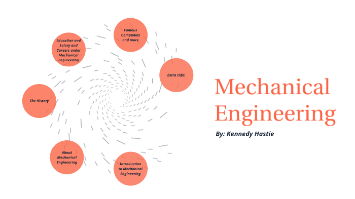 Mechanical Engineering by Kennedy Hastie on Prezi