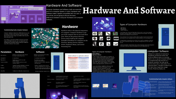 hardware and software by dila atrishi on Prezi