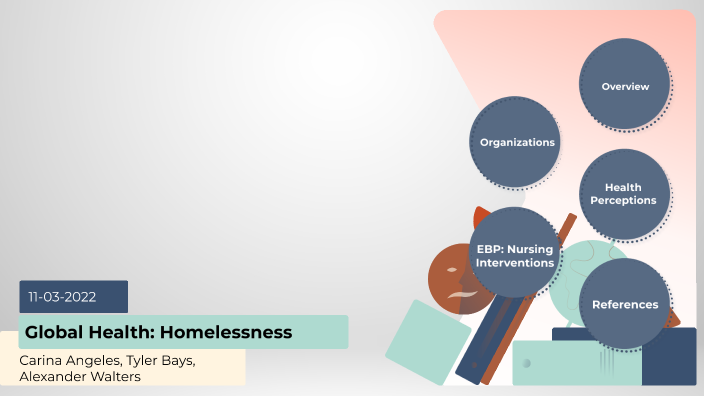 Global Health Presentation - Homelessness by on Prezi