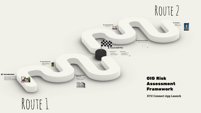 Ra Process Framework RA Framework by x d on Prezi