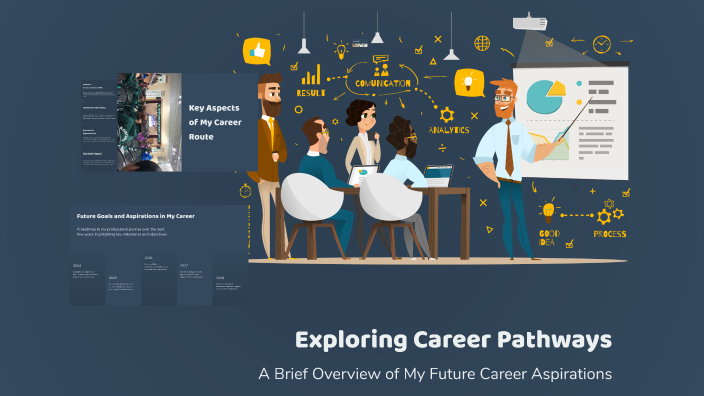 Exploring Career Pathways by Pedro Rodriguez Santiago on Prezi