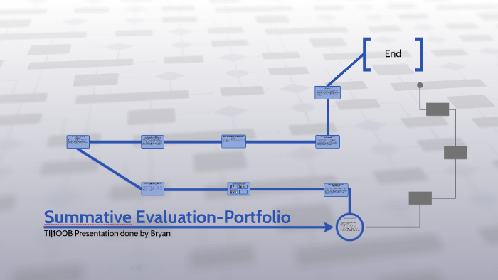 Summative Evaluation by Bryan Chen on Prezi