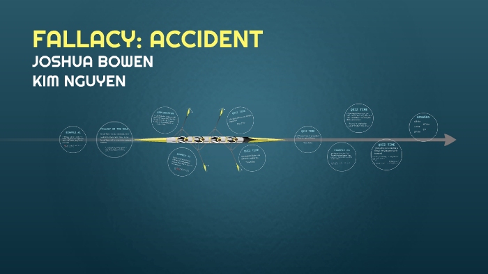 FALLACY: ACCIDENT By Kim Nguyen On Prezi