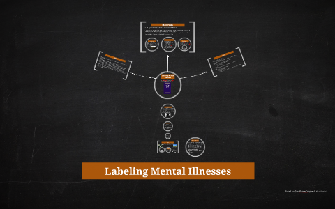 Labelling Mental Illnesses by