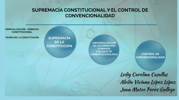 SupremacÍa De La ConstituciÓn By Mateo Perez On Prezi 3788