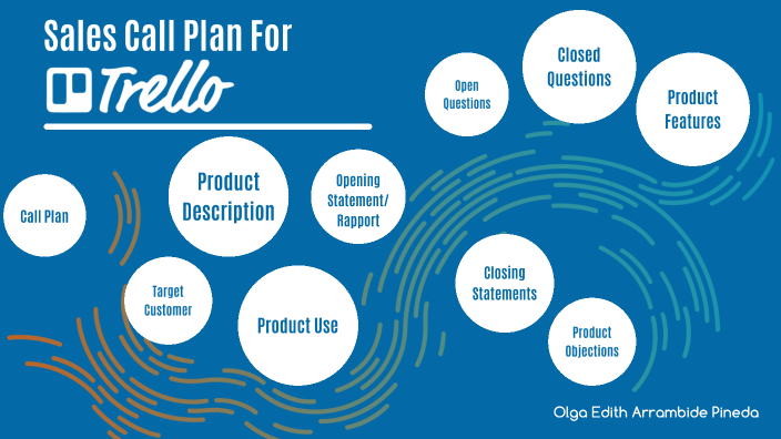 Call Plan Professional Sales Call Plan by Olga Arrambide on Prezi