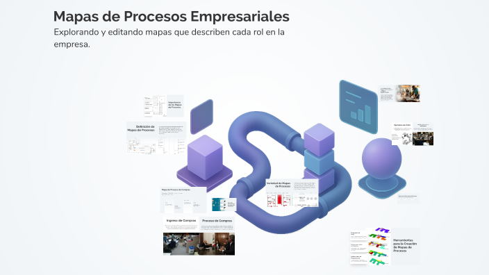 Mapas de Procesos Empresariales by DISTRIMAYORISTAS SAS on Prezi
