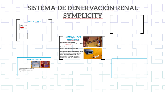 Denervación renal hipertensión medtronic