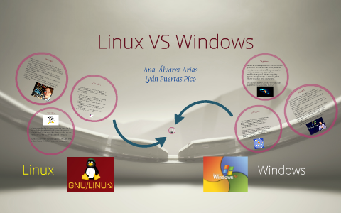 Linux VS Windows by ana alvarez on Prezi