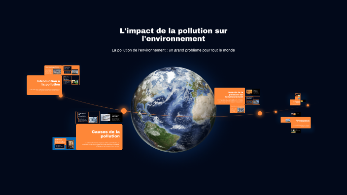 L'impact de la pollution sur l'environnement by Nourhen Ayed on Prezi