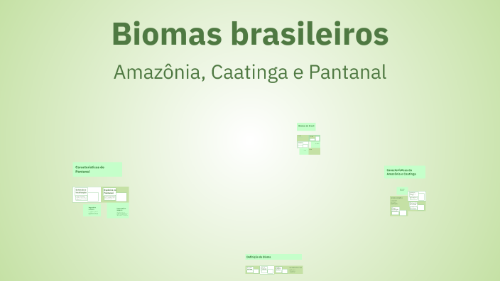Biomas brasileiros by Thatiany Costa Dos Reis on Prezi