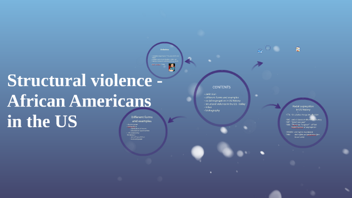 what-is-structural-violence-and-its-affects-youtube