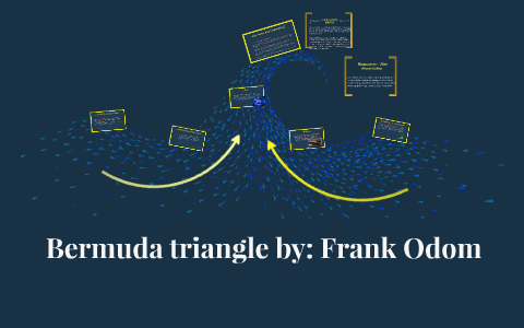 Beuma Triangle bermuta triangle by frank odom on Prezi