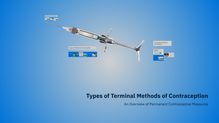 Types of Terminal Methods of Contraception by uroojay saba on Prezi