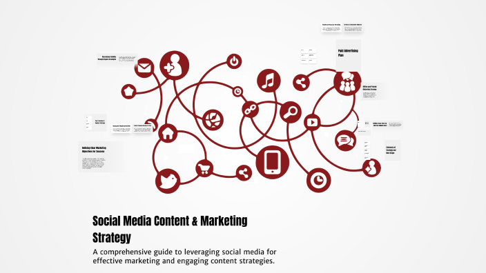 Social Media Content & Marketing Strategy by menna zakaria on Prezi