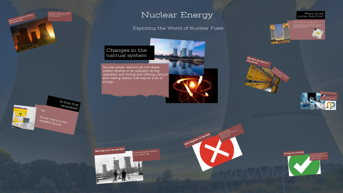 Nuclear Fuels by Joseph Castorena on Prezi