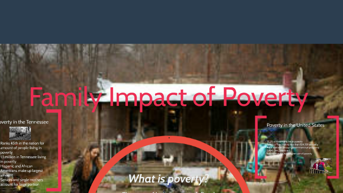 What is poverty? by on Prezi