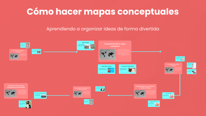 Cómo hacer mapas conceptuales by Ana María Barrera on Prezi