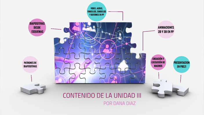 Mapa conceptual TICS by Dana Díaz Hernández on Prezi