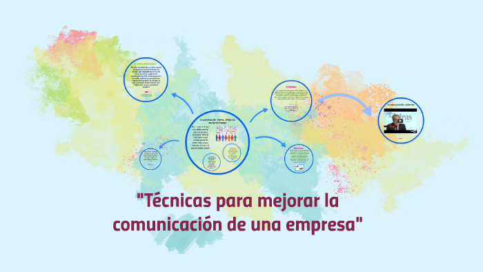 Técnicas Para Mejorar La Comunicación De Una Empresa. By Alejandra ...