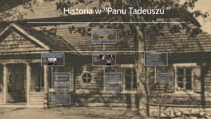 Spór O Zamek W Panu Tadeuszu Historia w Panu Tadeuszu by Wojtek Małyska on Prezi