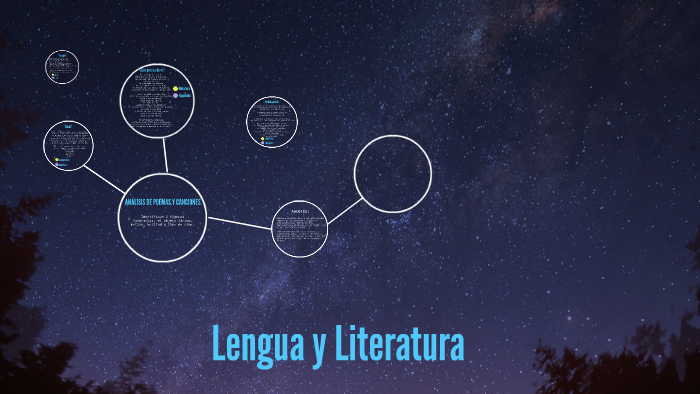 Lengua y Literatura by AyleenMuriel Ubilla on Prezi
