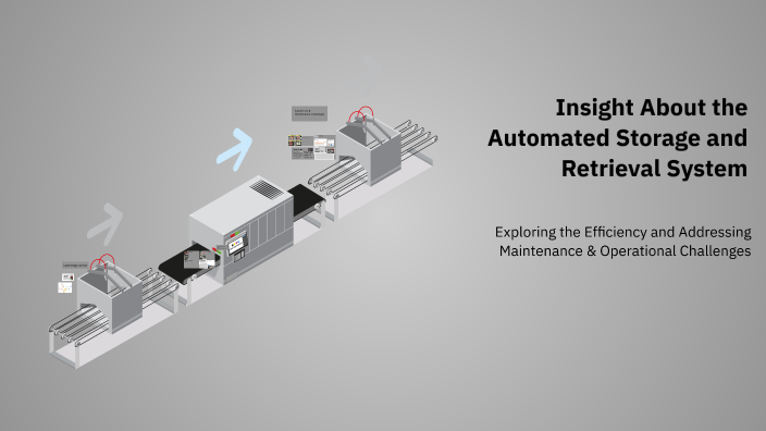 Insight About the Automated Storage and Retrieval System by Arya Khadgi ...