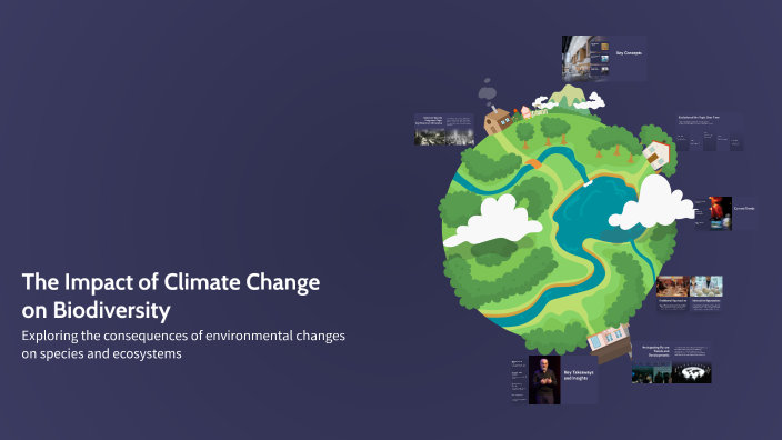 The Impact of Climate Change on Biodiversity by А Абдурахмонзода on Prezi