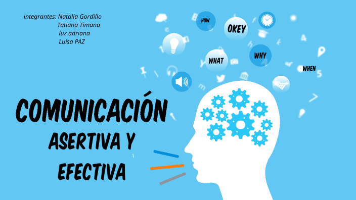 comunicación asertiva y efectiva by lu paz on Prezi