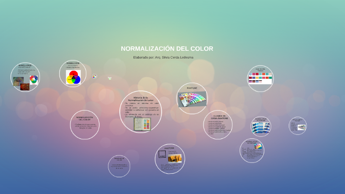 NORMALIZACION DEL COLOR by silvia rngel on Prezi