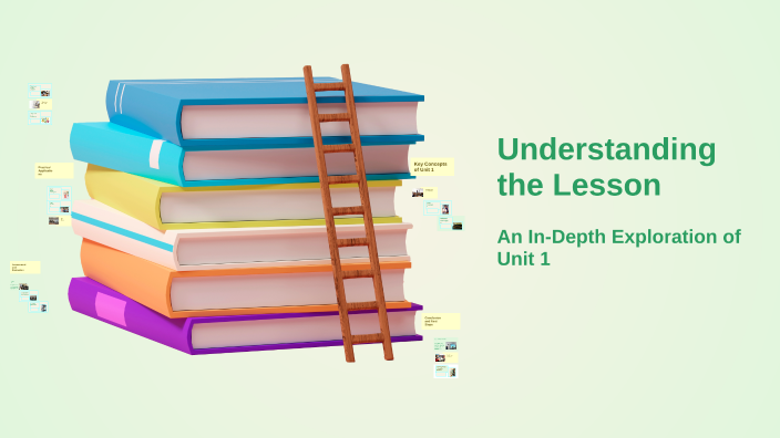 Understanding the Lesson by Shahd Alshmri on Prezi