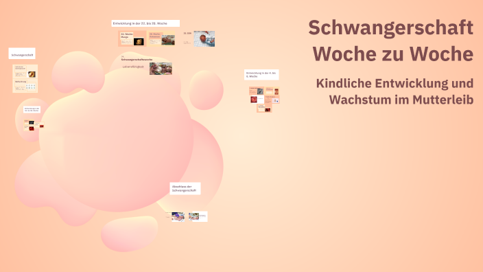 Schwangerschaft Woche zu Woche by Lena Painer on Prezi