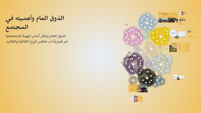 الذوق العام وأهميته في المجتمع by nawal nono on Prezi