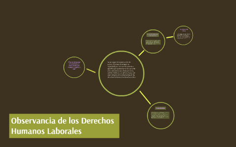 Observancia de los Derechos Humanos Laborales by Cristina Ruiz on Prezi Next