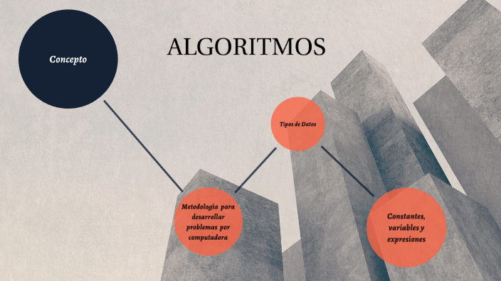 ALGORITMOS by carlso Andres gonzalez Rodriguez on Prezi