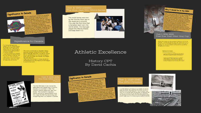 History CPT Athletic Excellence by David Cachia on Prezi