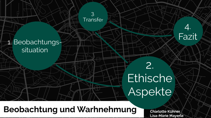 Unterschied Zwischen Wahrnehmung Und Beobachtung Beobachtung und Wahrnehmung by Lisa-Marie Mayerle