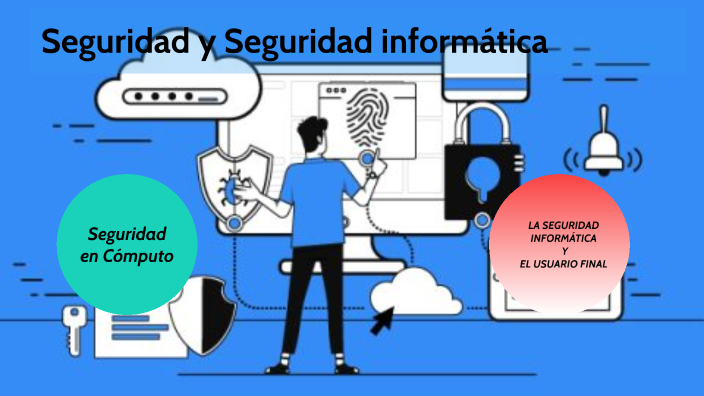 Seguridad informatica by ELIZABETH DIAZ CORONA on Prezi