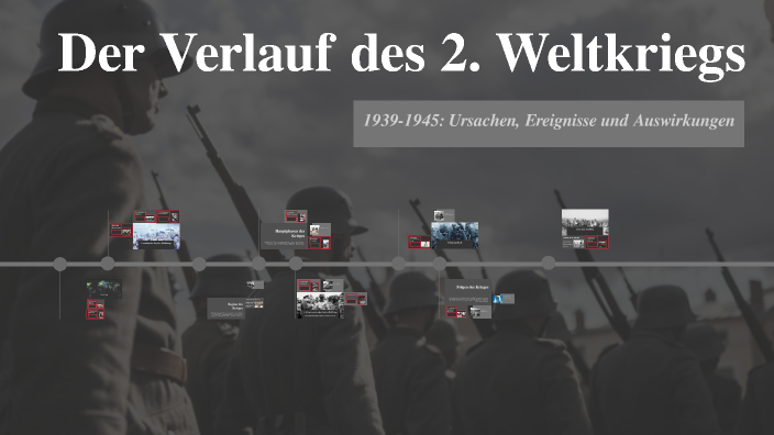 Der Verlauf des 2. Weltkriegs by Philipp Alramseder on Prezi