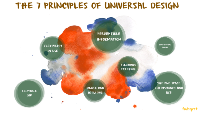 The 7 principles of universal design by phantakan sairat