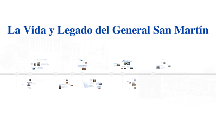 La Vida y Legado de San Martín by Valentina López Acien on Prezi