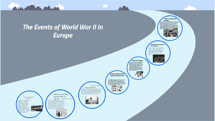 World War II Events in Europe by Phoebe Hill on Prezi