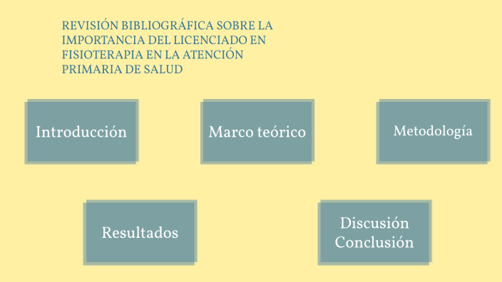 revisi-n-bibliogr-fica-sobre-la-importancia-del-licenciado-en